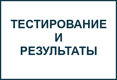 Тестирование и результаты